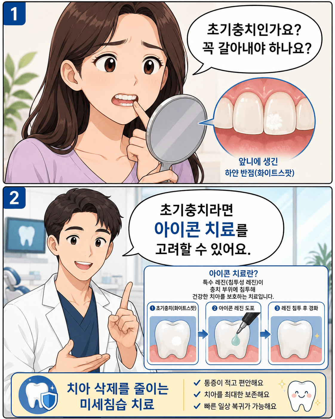 아이콘치료