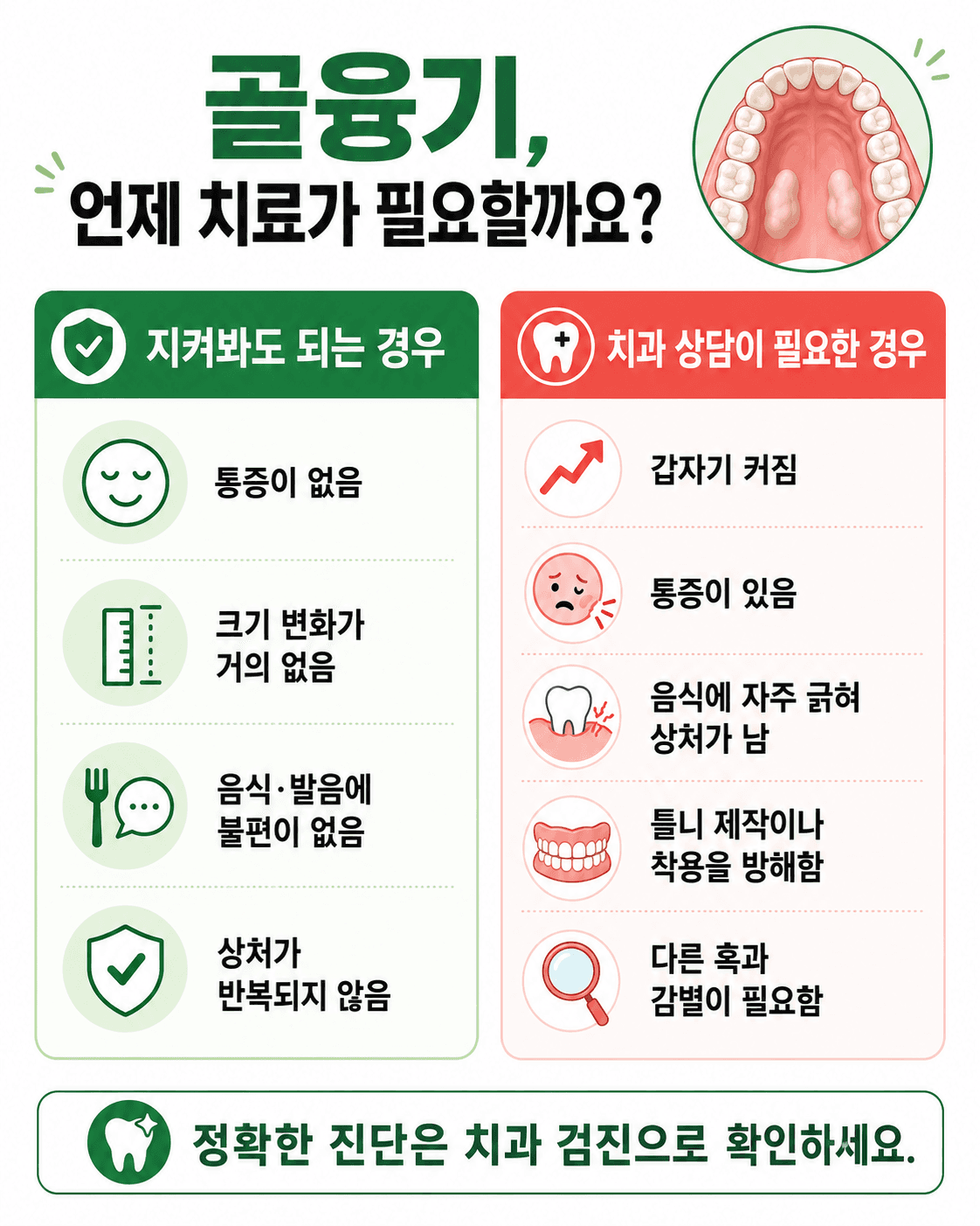골융기 치료가필요한 경우