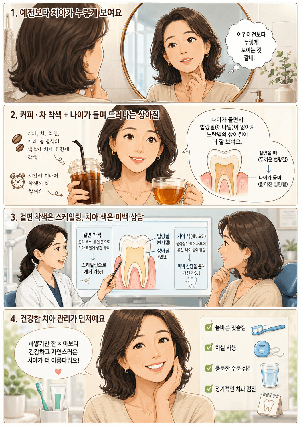 치아 착색 원인과 미백·스케일링 차이를 설명하는 4컷 웹툰
