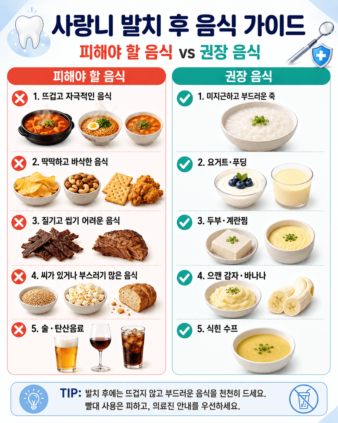 사랑니 발치 후 피해야 할 음식과 권장 음식 비교 이미지